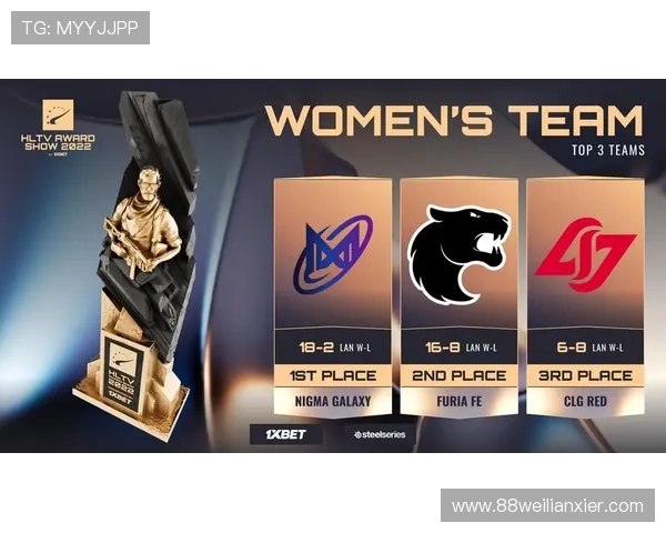 1xbettt的安全性：如何保护你的个人信息